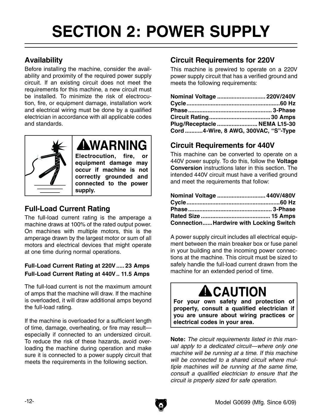 Grizzly G0699 owner manual Power Supply, Availability, Full-Load Current Rating, Circuit Requirements for 