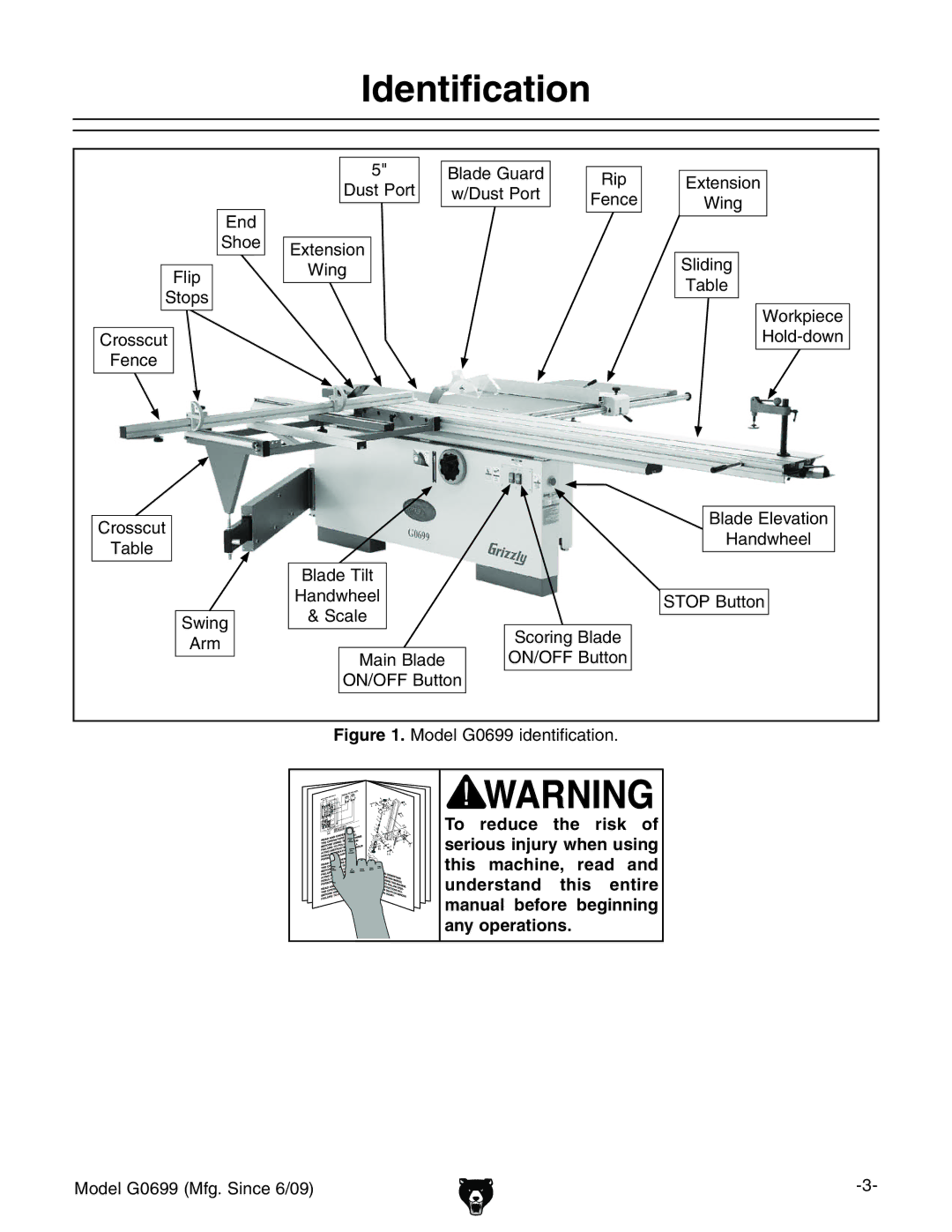 Grizzly G0699 owner manual Identification, HdZ Hideh 8gdhhXji ZcXZ IVWaZ 