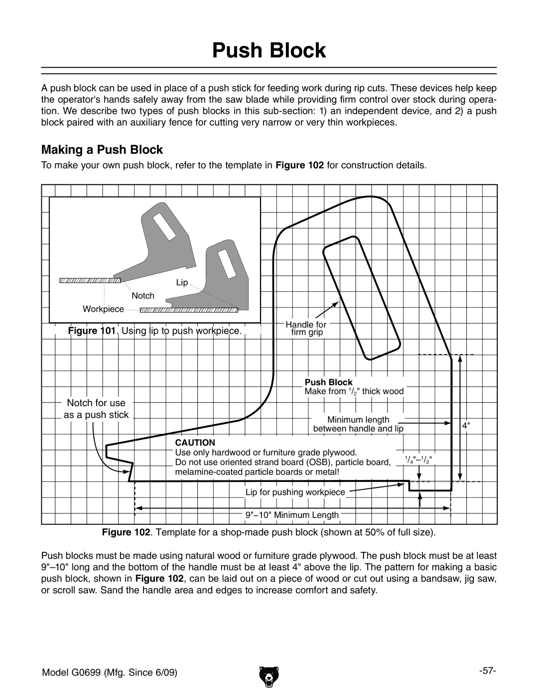 Grizzly G0699 owner manual Making a Push Block, CdiXdgjhZ VhVejhhiX` 