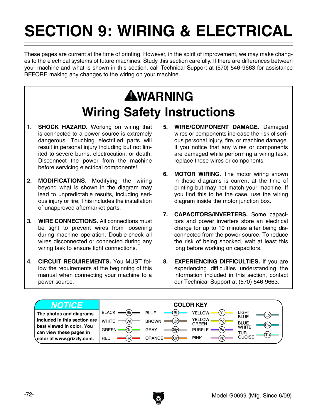 Grizzly G0699 owner manual Wiring & Electrical, Wiring Safety Instructions 