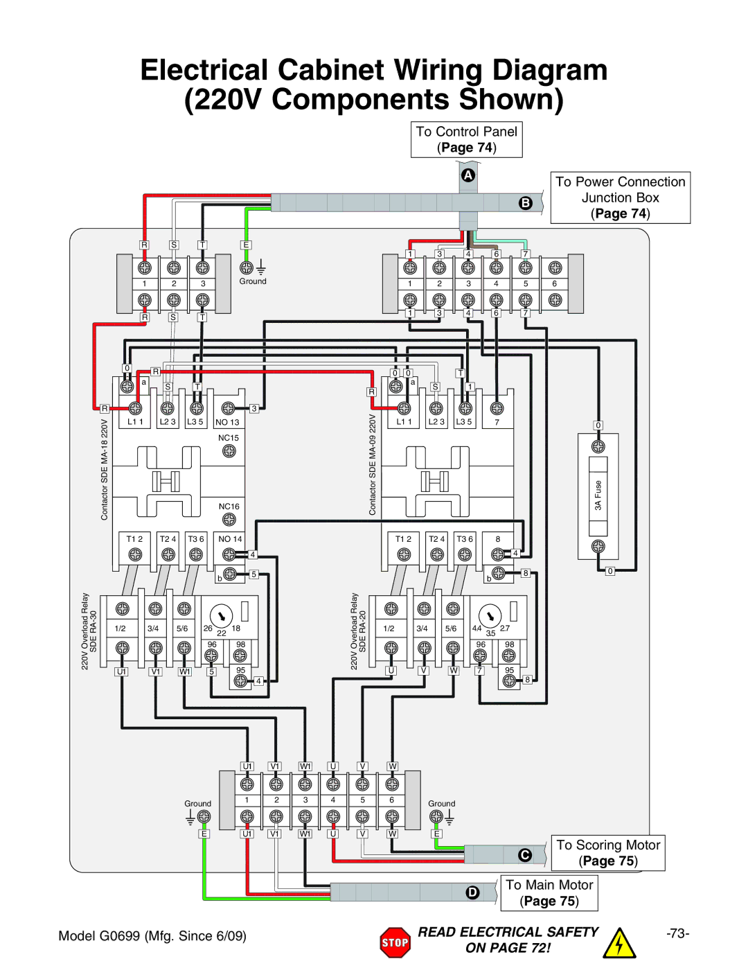 Grizzly G0699 owner manual Electrical Cabinet Wiring Diagram 220V Components Shown, Page 74, Page 75 