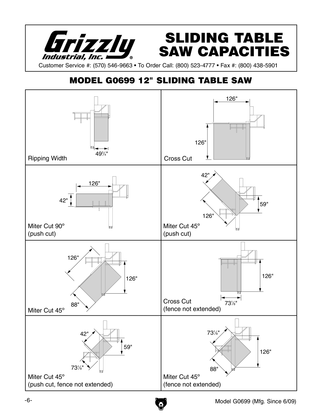 Grizzly G0699 owner manual ¿ , ¿ -, ejhXji!ZcXZcdiZmiZcYZY 