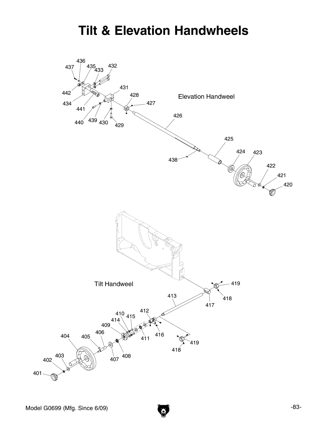 Grizzly G0699 owner manual Tilt & Elevation Handwheels 