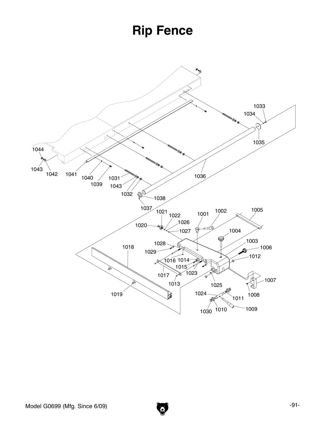 Grizzly G0699 owner manual Rip Fence 