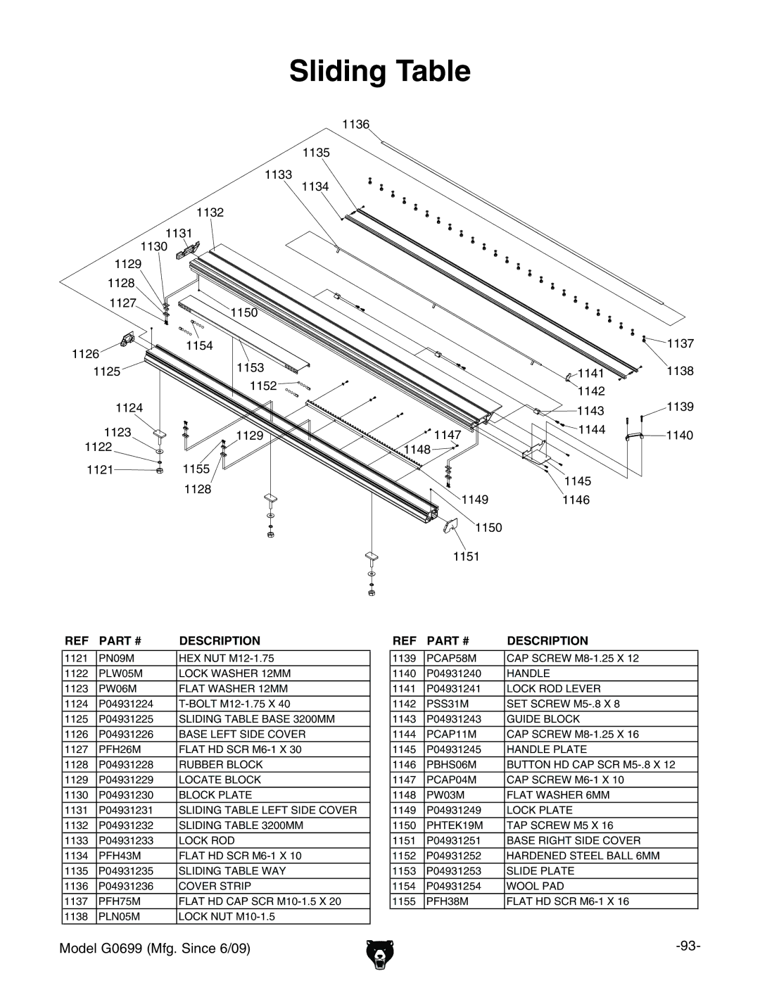 Grizzly G0699 owner manual Sliding Table 