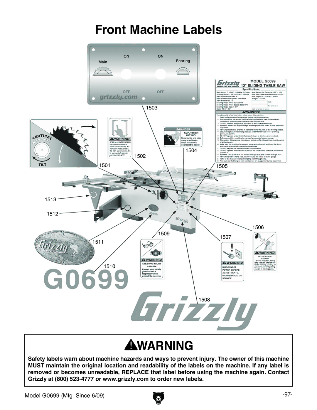 Grizzly G0699 owner manual Front Machine Labels 