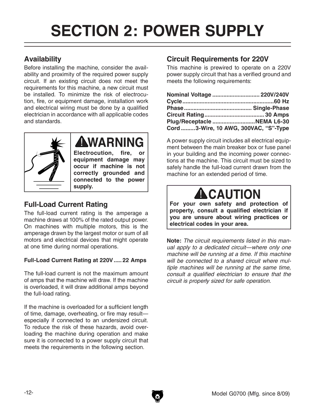 Grizzly G0700 owner manual Power Supply, Availability, Full-Load Current Rating, Circuit Requirements for 