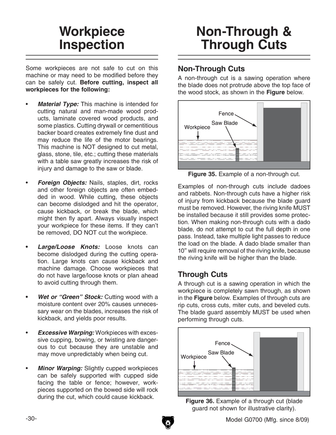 Grizzly G0700 owner manual Workpiece Inspection, Non-Through Through Cuts, Non-Through Cuts 