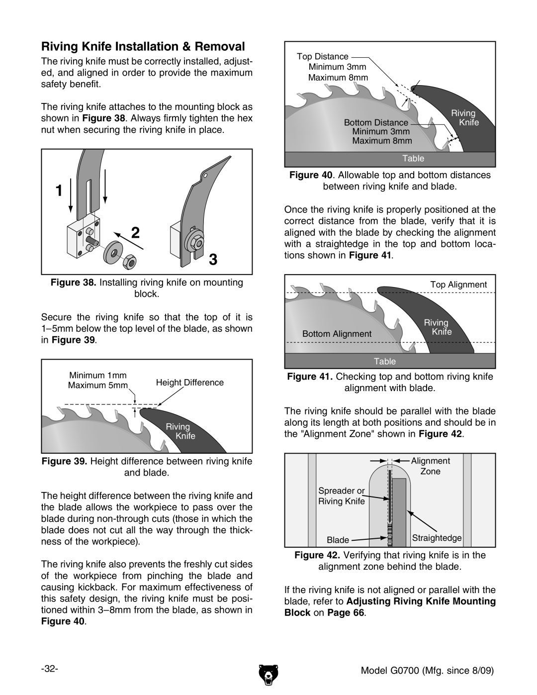 Grizzly G0700 owner manual Riving Knife Installation & Removal 