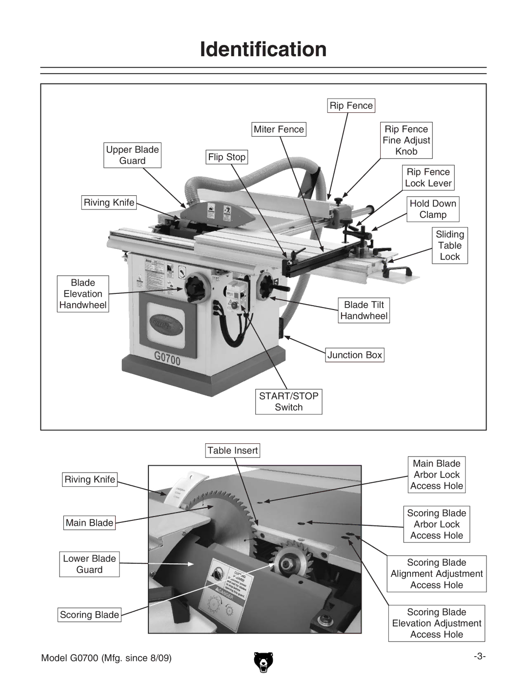 Grizzly G0700 owner manual Identification 