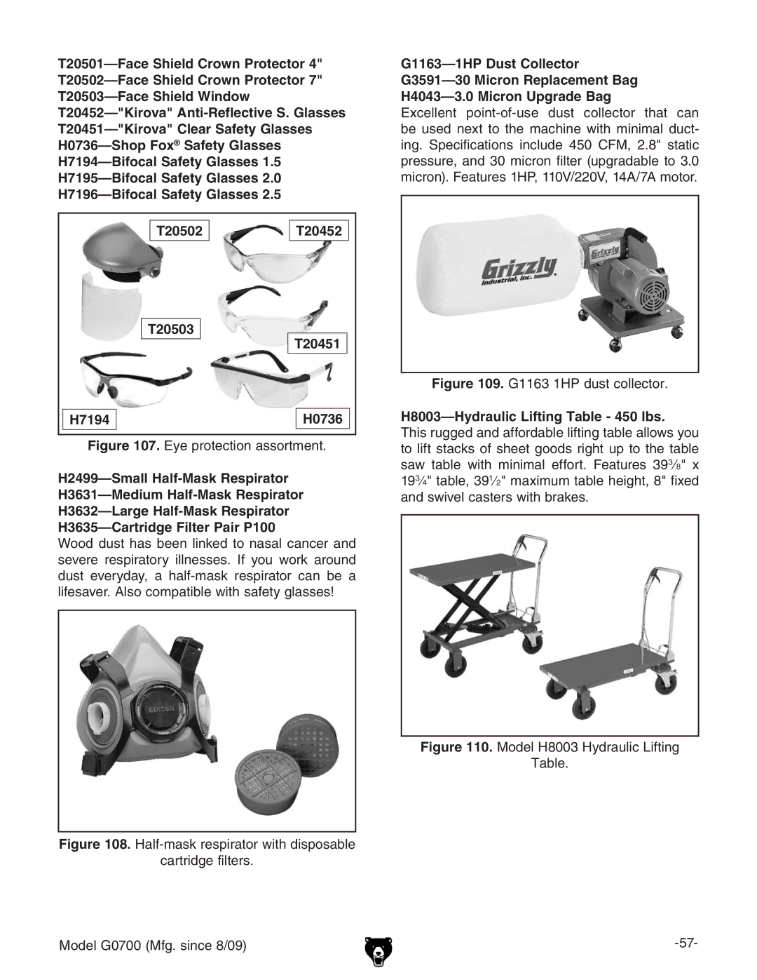 Grizzly G0700 owner manual Eye protection assortment, H8003-Hydraulic Lifting lbs 