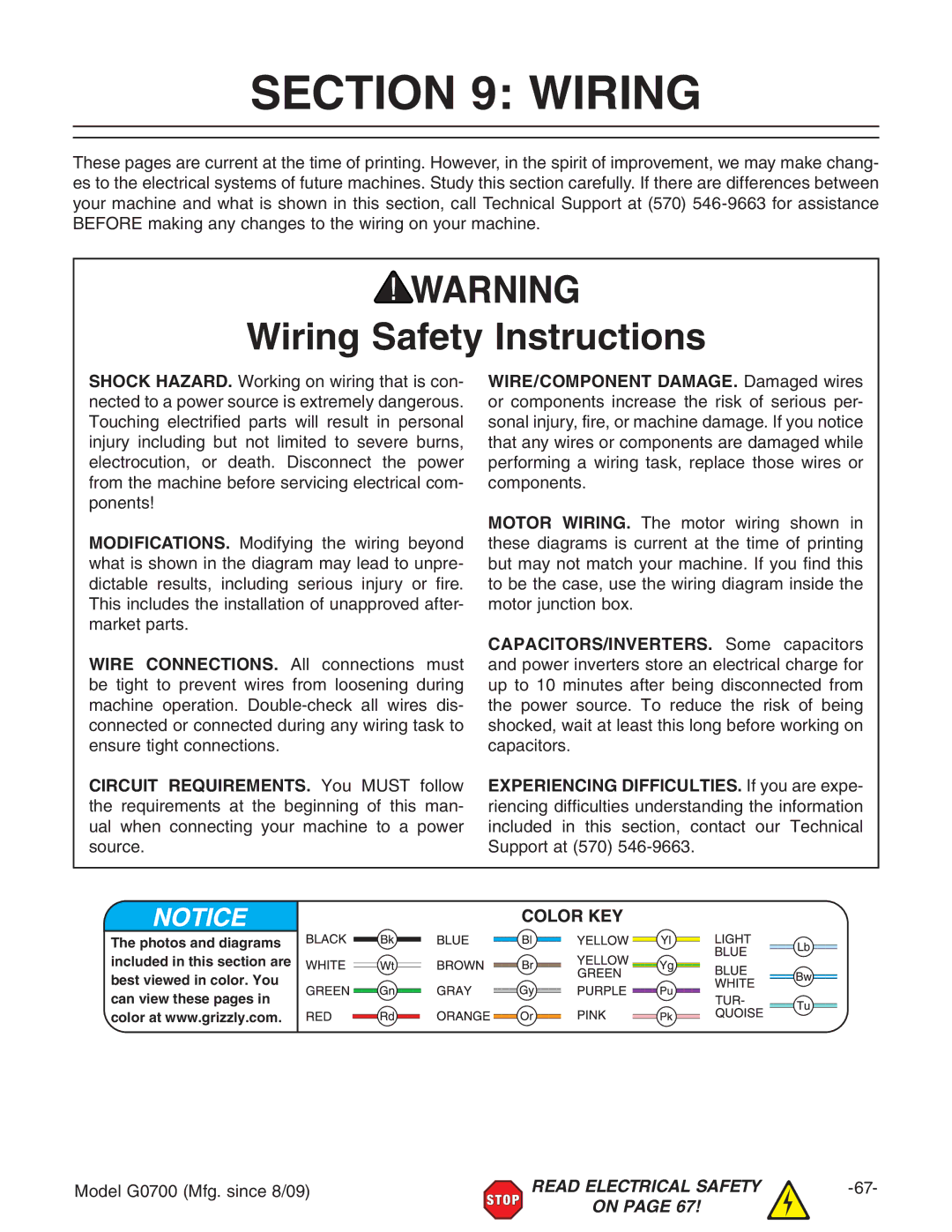 Grizzly G0700 owner manual Wiring Safety Instructions 