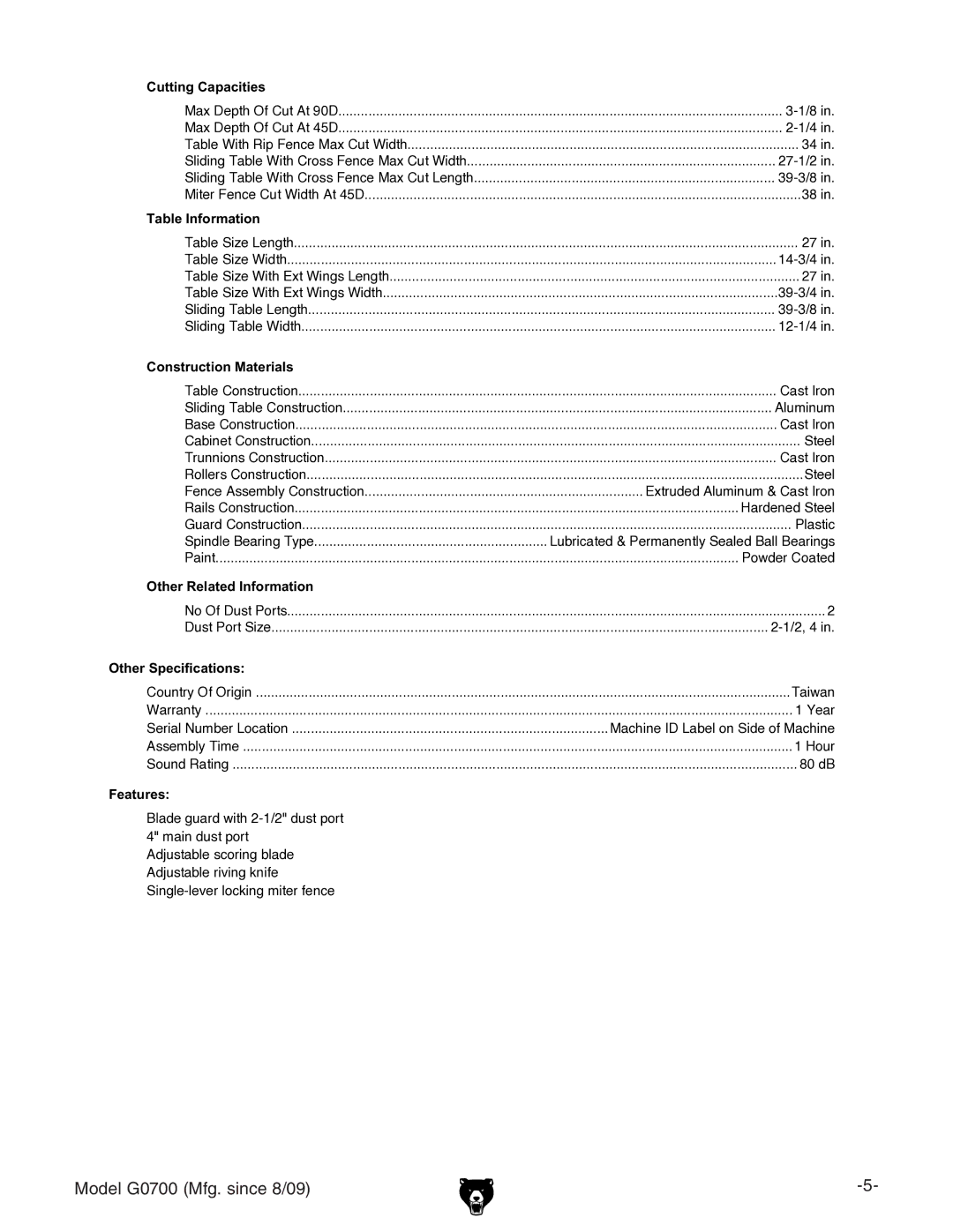 Grizzly G0700 owner manual Other Related Information 