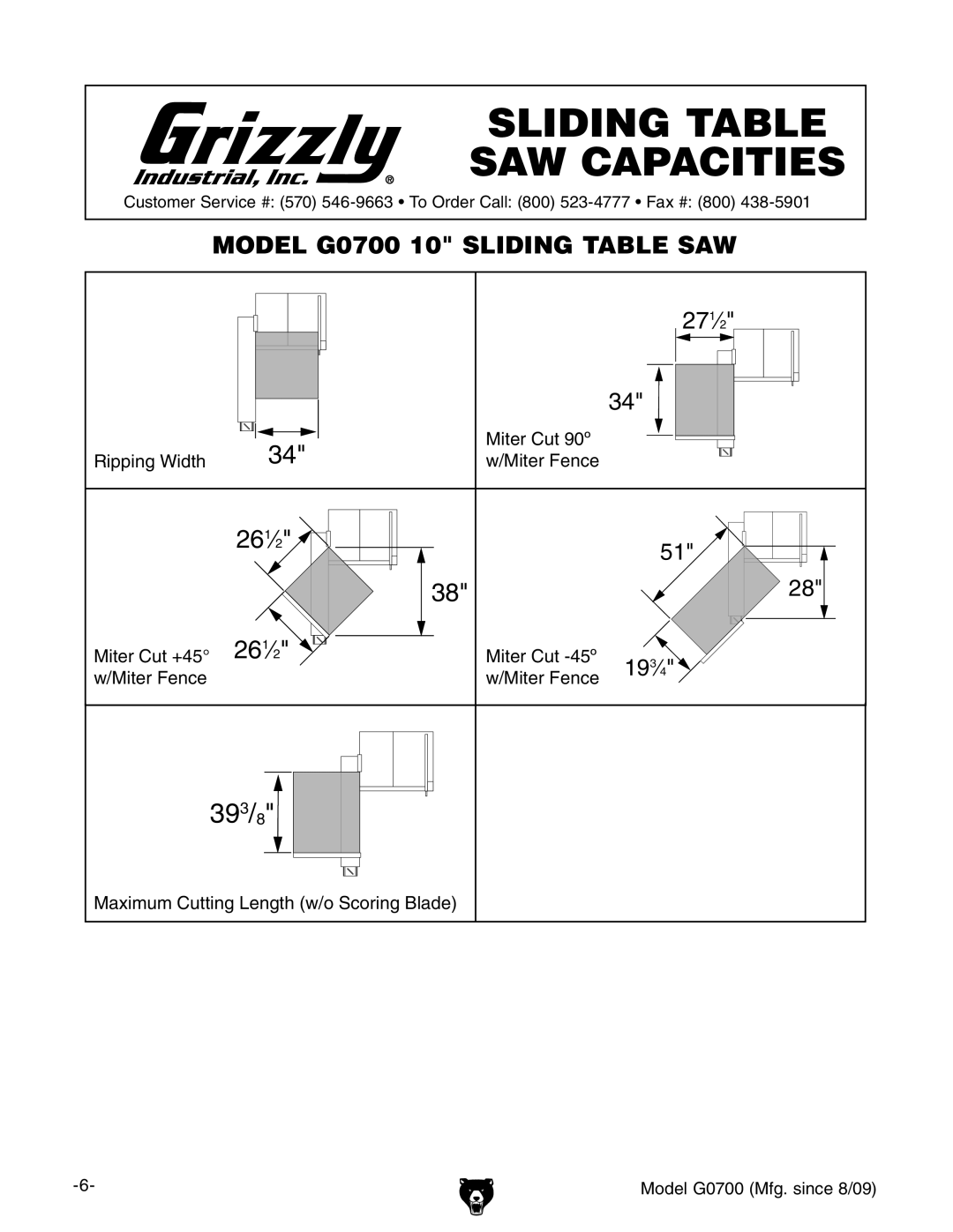 Grizzly G0700 owner manual SlIdINg TABle SAW CAPACITIeS 