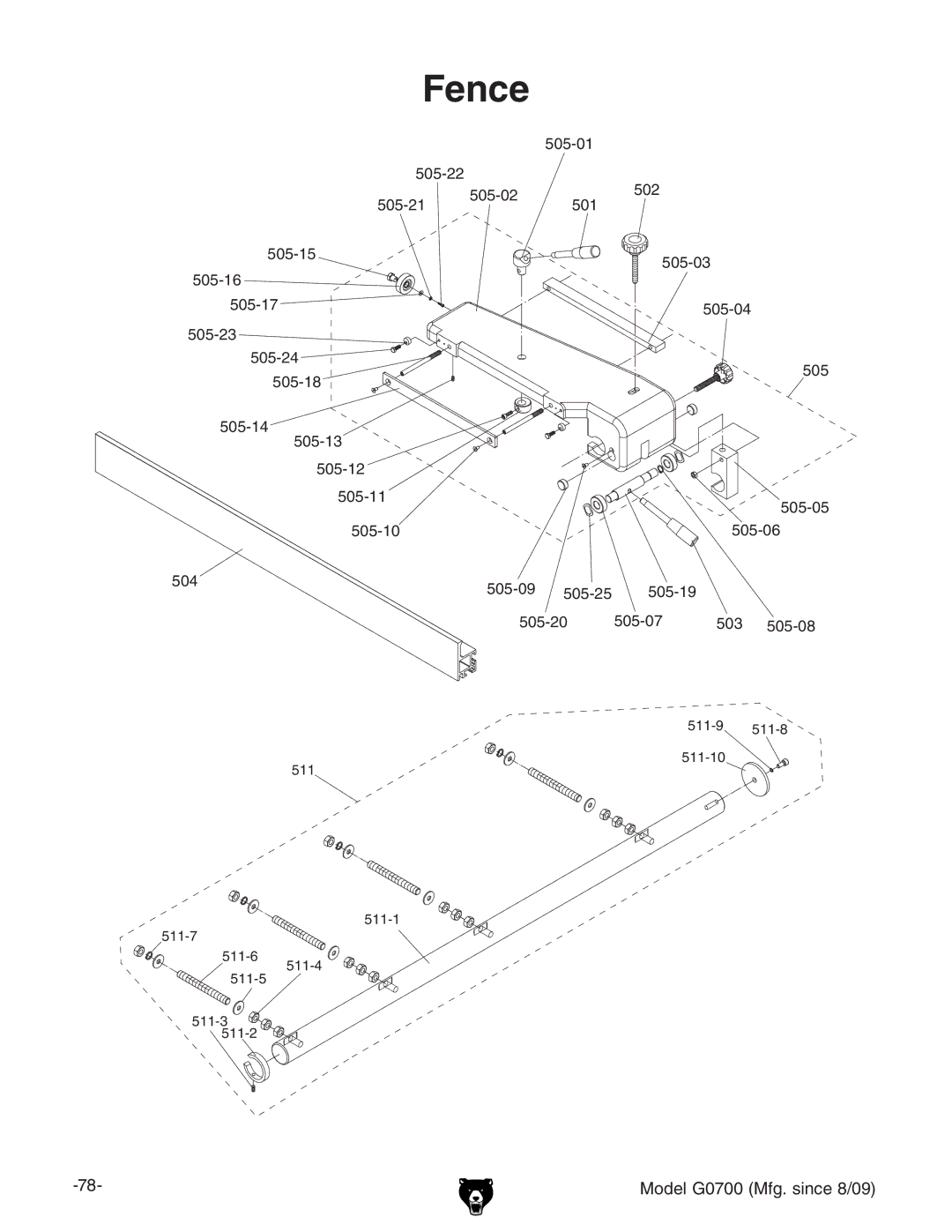 Grizzly G0700 owner manual Fence 