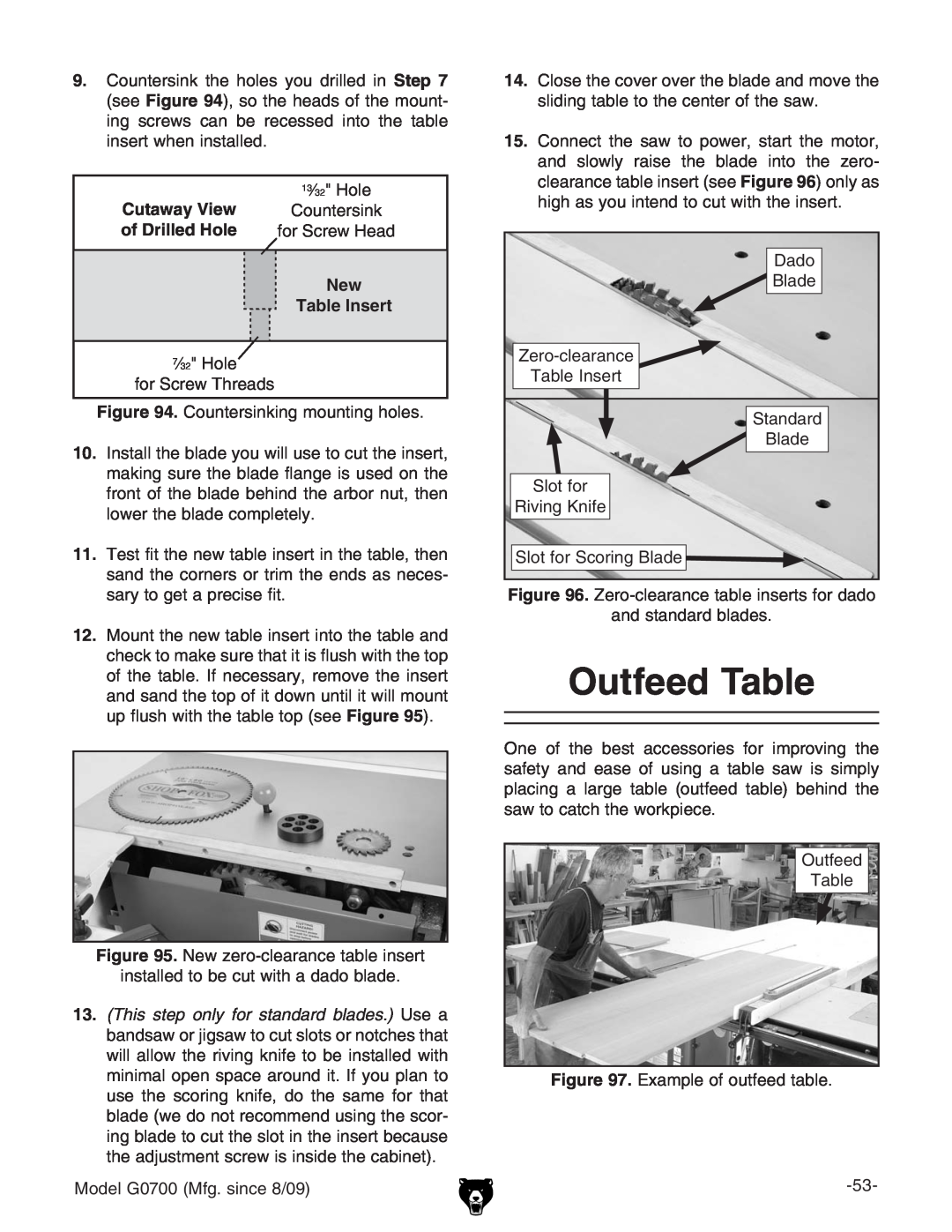 Grizzly G0700 owner manual Outfeed Table, Cutaway View, of Drilled Hole 