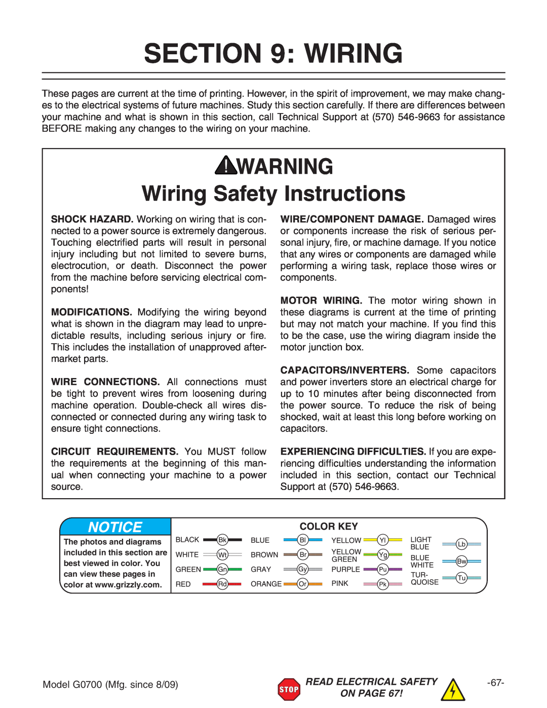 Grizzly G0700 owner manual Wiring Safety Instructions 
