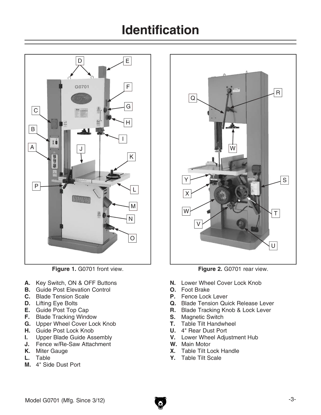 Grizzly G0701 owner manual Identification, 7aVYZIgVX`c\LcYdl, IVWaZ  HYZ9jhiEdgi BdYZa%,%&B\#HcXZ$& 