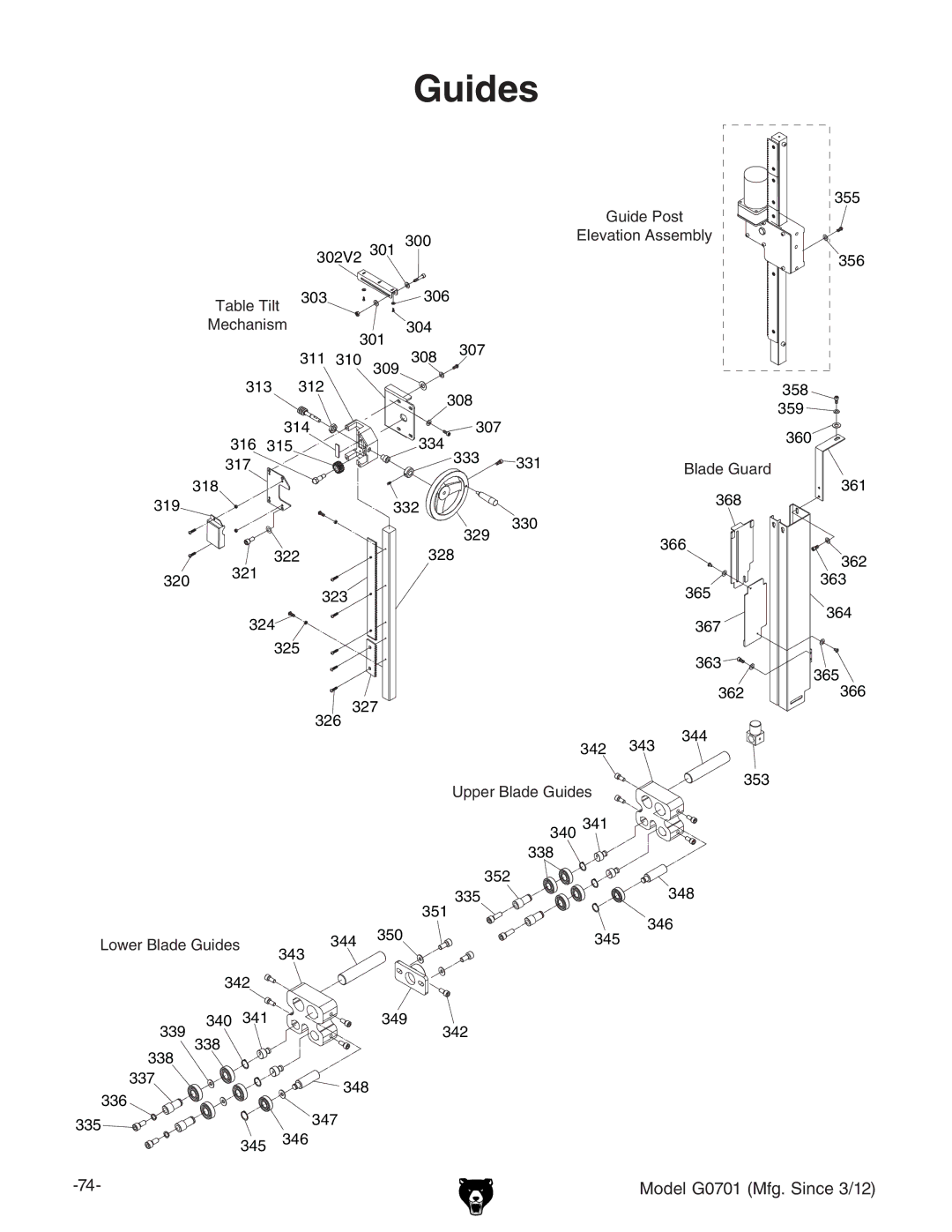 Grizzly G0701 owner manual Guides 