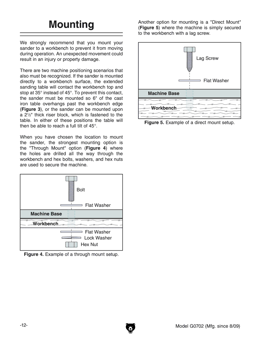 Grizzly G0702 owner manual Mounting, AV\HXgZl AViLVhZg, AViLVhZg AdX`LVhZg =ZmCji 