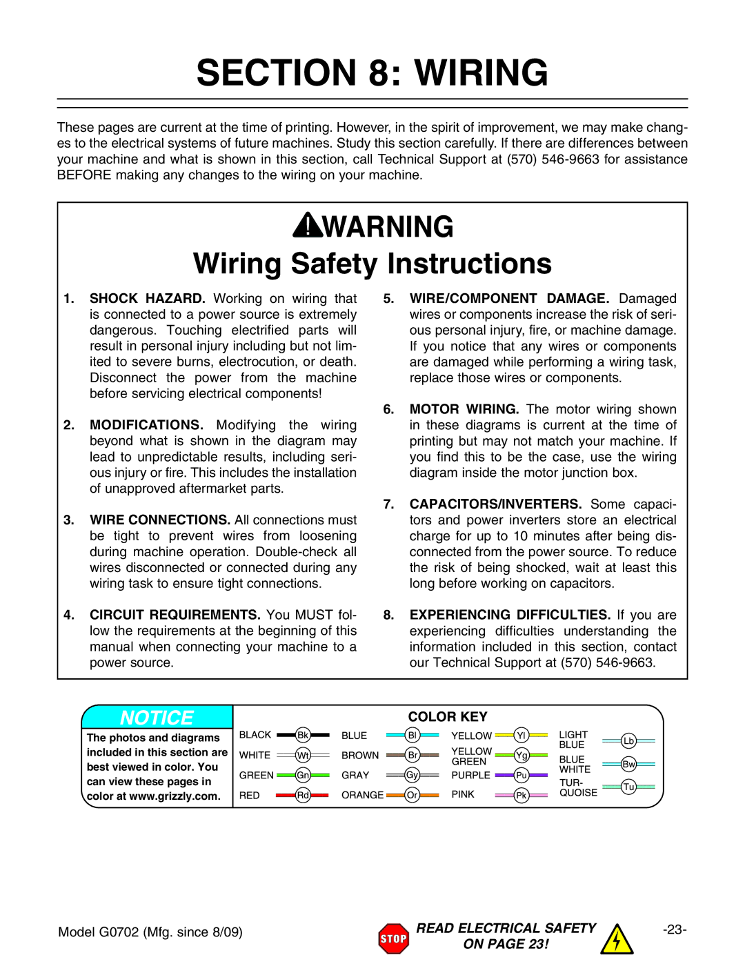 Grizzly G0702 owner manual Wiring Safety Instructions 