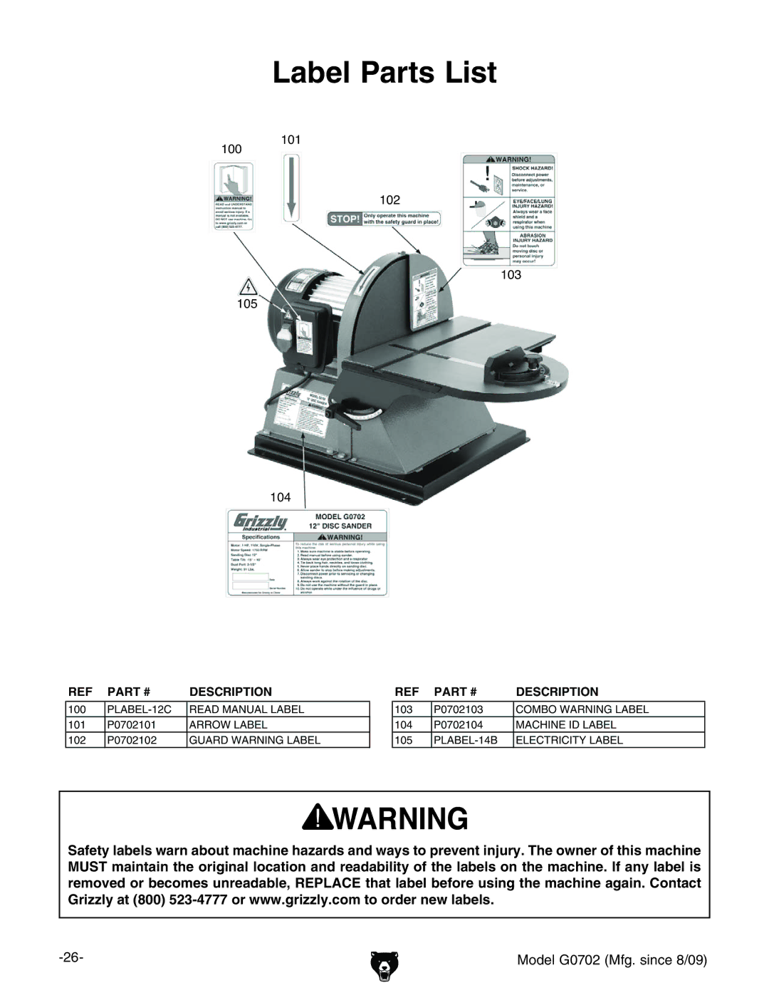 Grizzly G0702 owner manual Label Parts List 