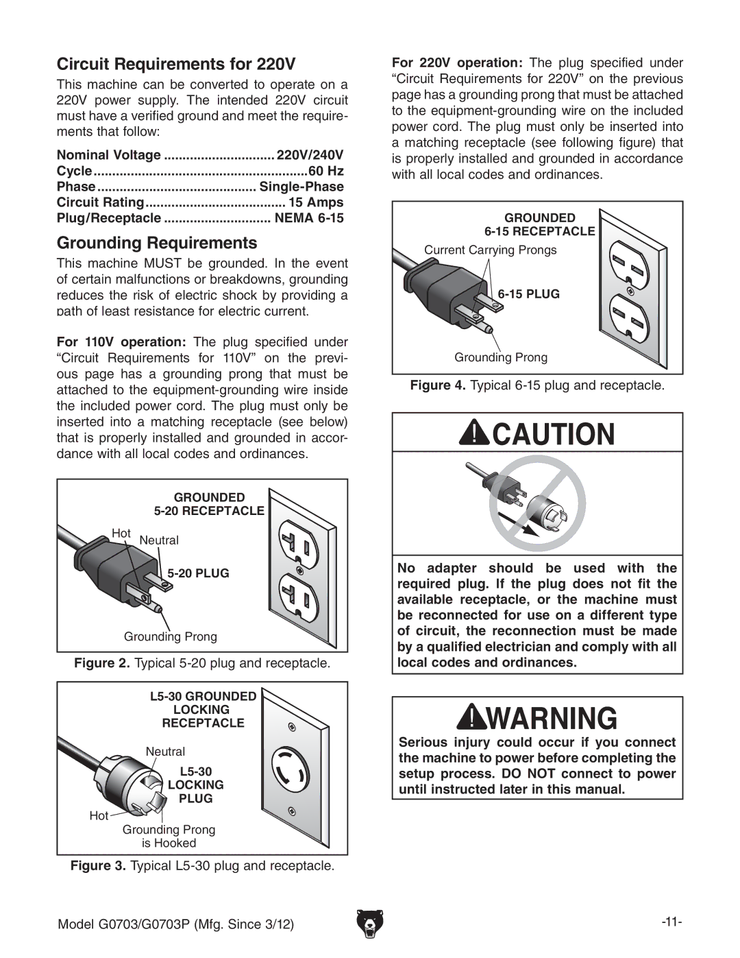 Grizzly G0703 owner manual Grounding Requirements, Nominal Voltage 220V/240V, Single-Phase 