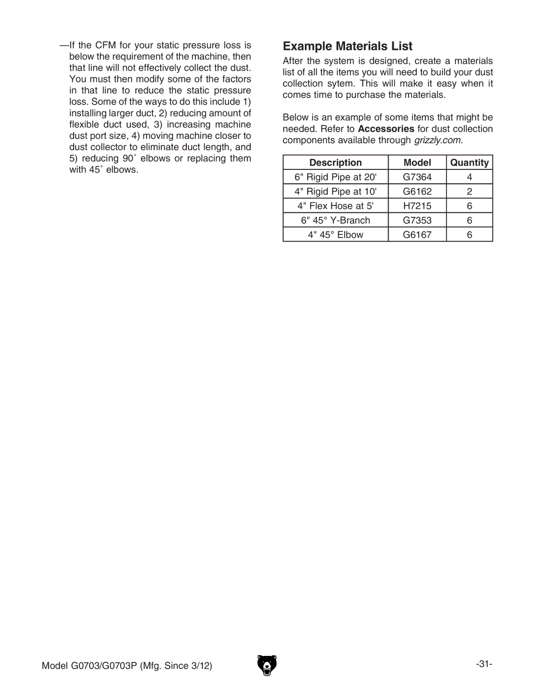 Grizzly G0703 owner manual Example Materials List, Description Model Quantity, +&+ 