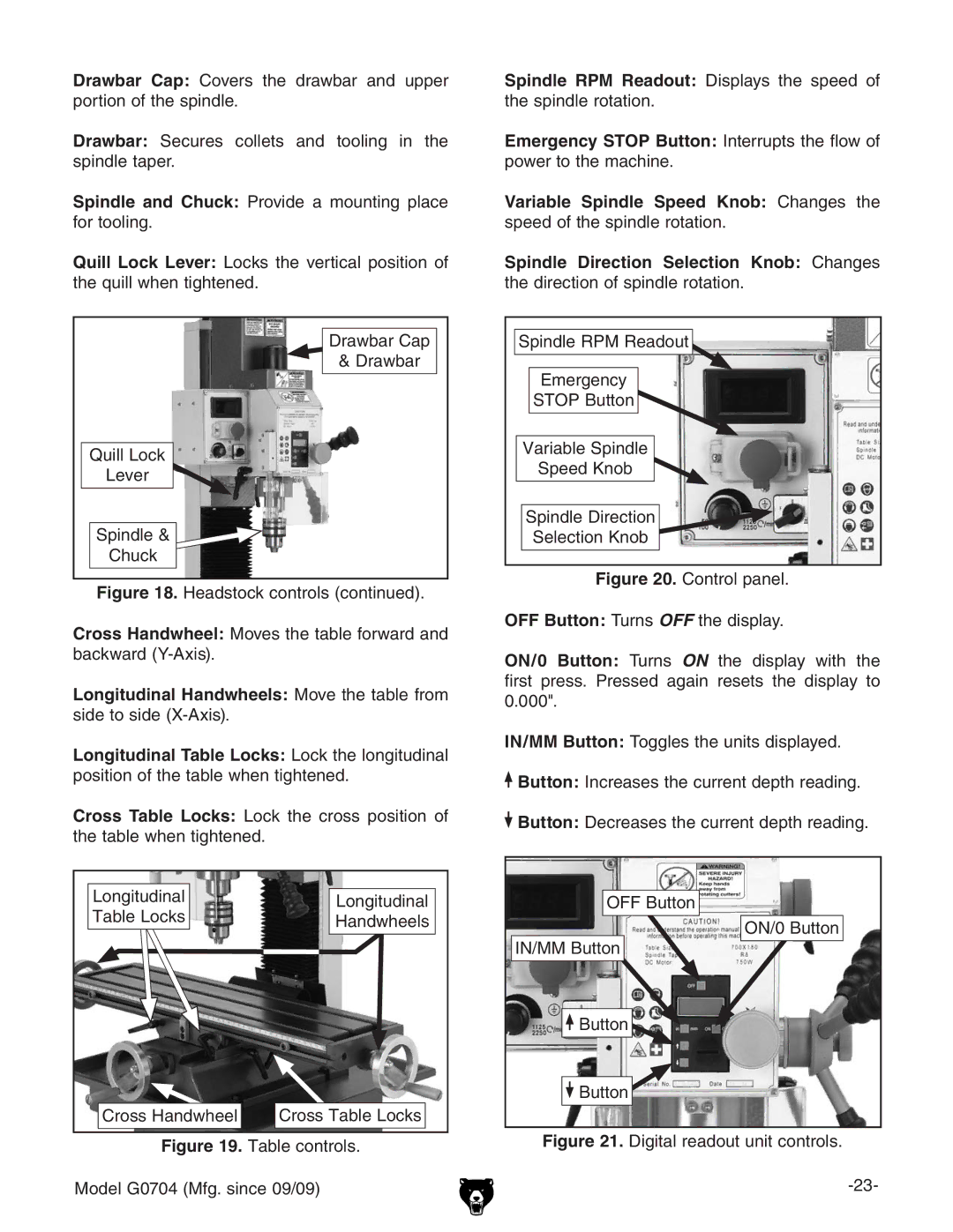 Grizzly G0704 owner manual Digital readout unit controls 