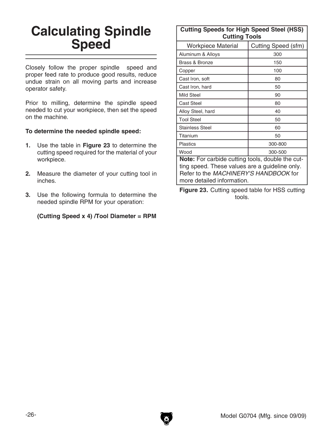 Grizzly G0704 owner manual Calculating Spindle Speed, To determine the needed spindle speed 