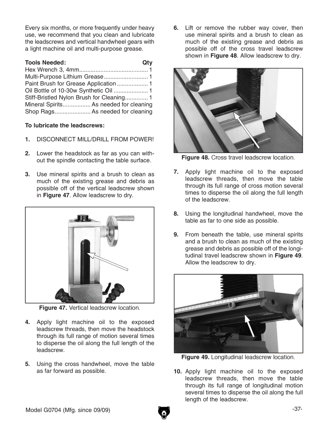 Grizzly G0704 owner manual Tools Needed Qty, To lubricate the leadscrews 