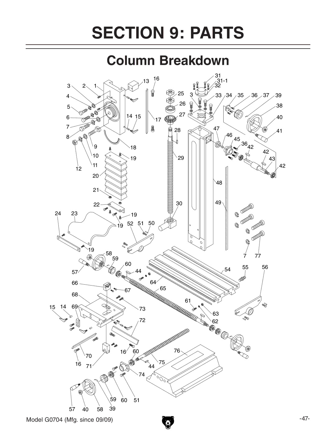 Grizzly G0704 owner manual Parts, Column Breakdown 