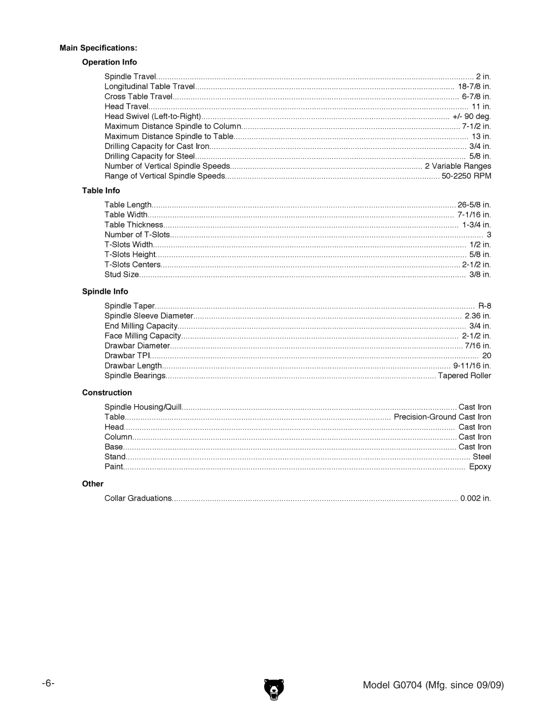 Grizzly G0704 owner manual Other 