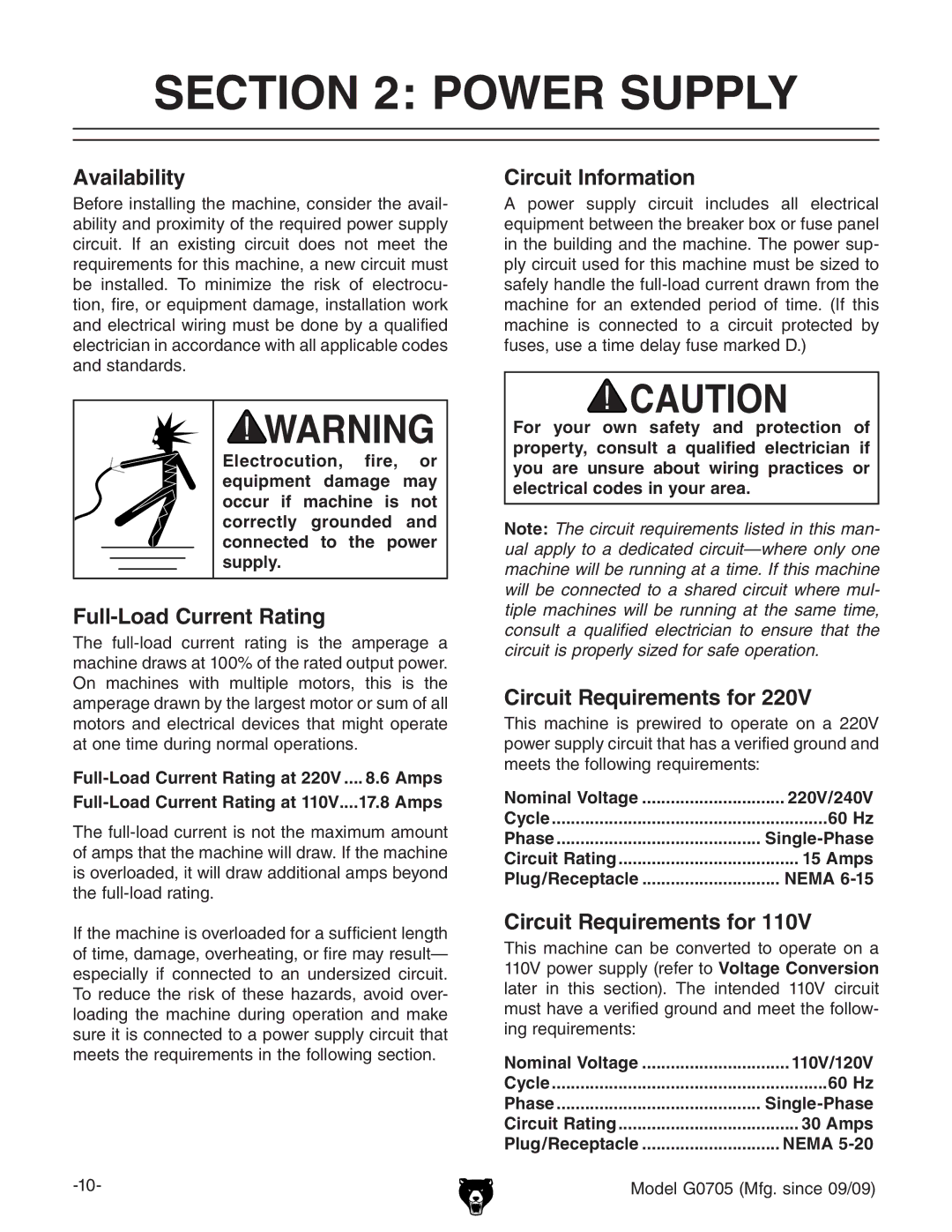 Grizzly G0705 Power Supply, Availability, Full-Load Current Rating, Circuit Information, Circuit Requirements for 