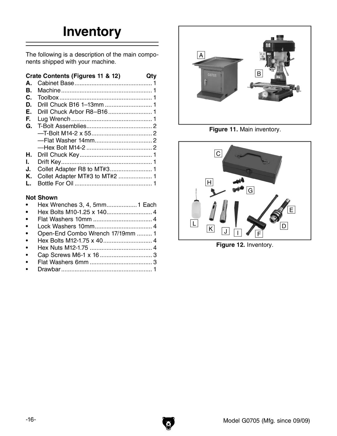 Grizzly G0705 owner manual Inventory, Crate Contents Figures 11 Qty, Not Shown 