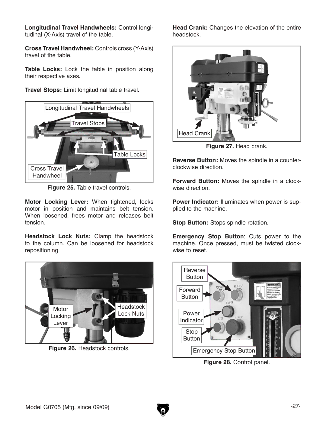 Grizzly G0705 owner manual Head crank 