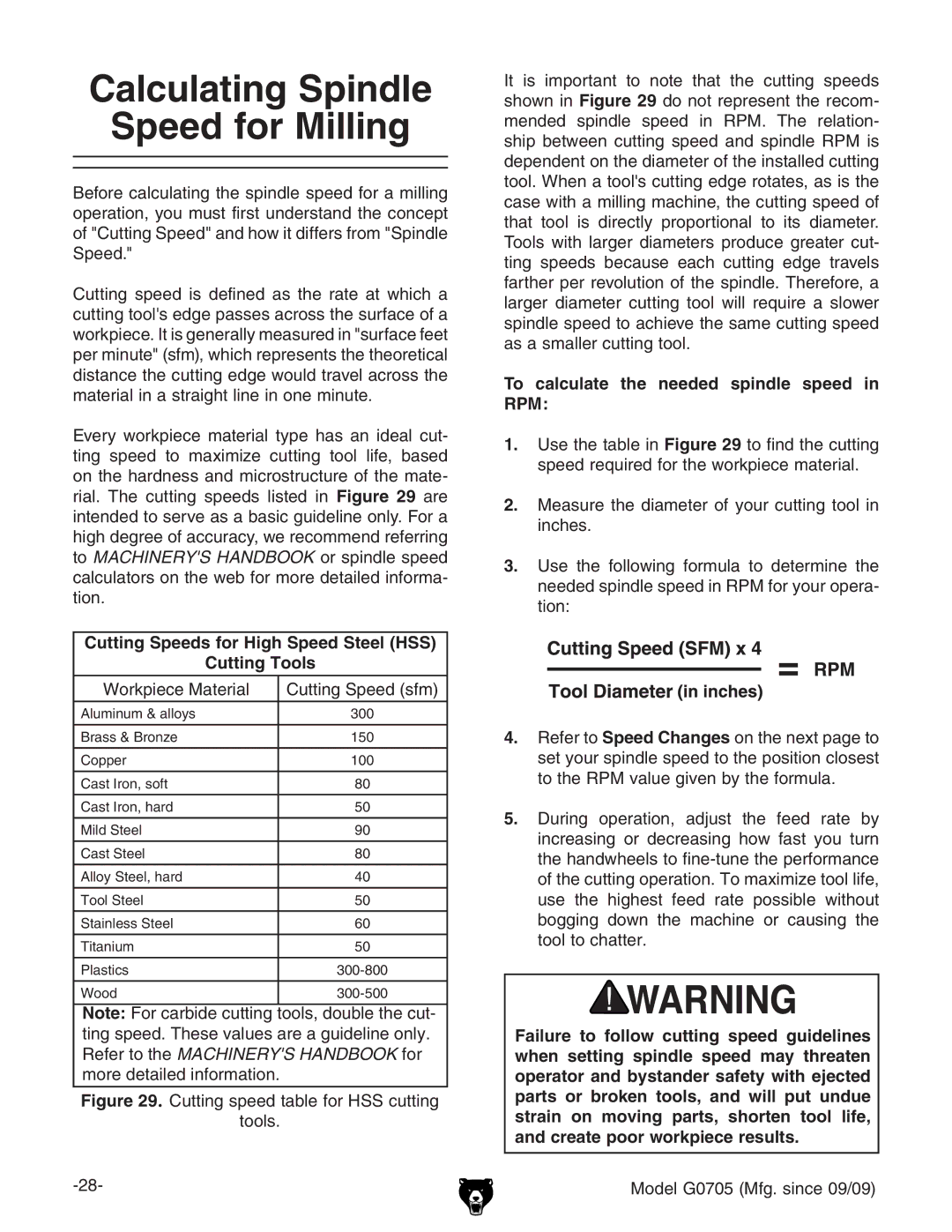 Grizzly G0705 owner manual Calculating Spindle Speed for Milling, Cutting Speeds for High Speed Steel HSS Cutting Tools 