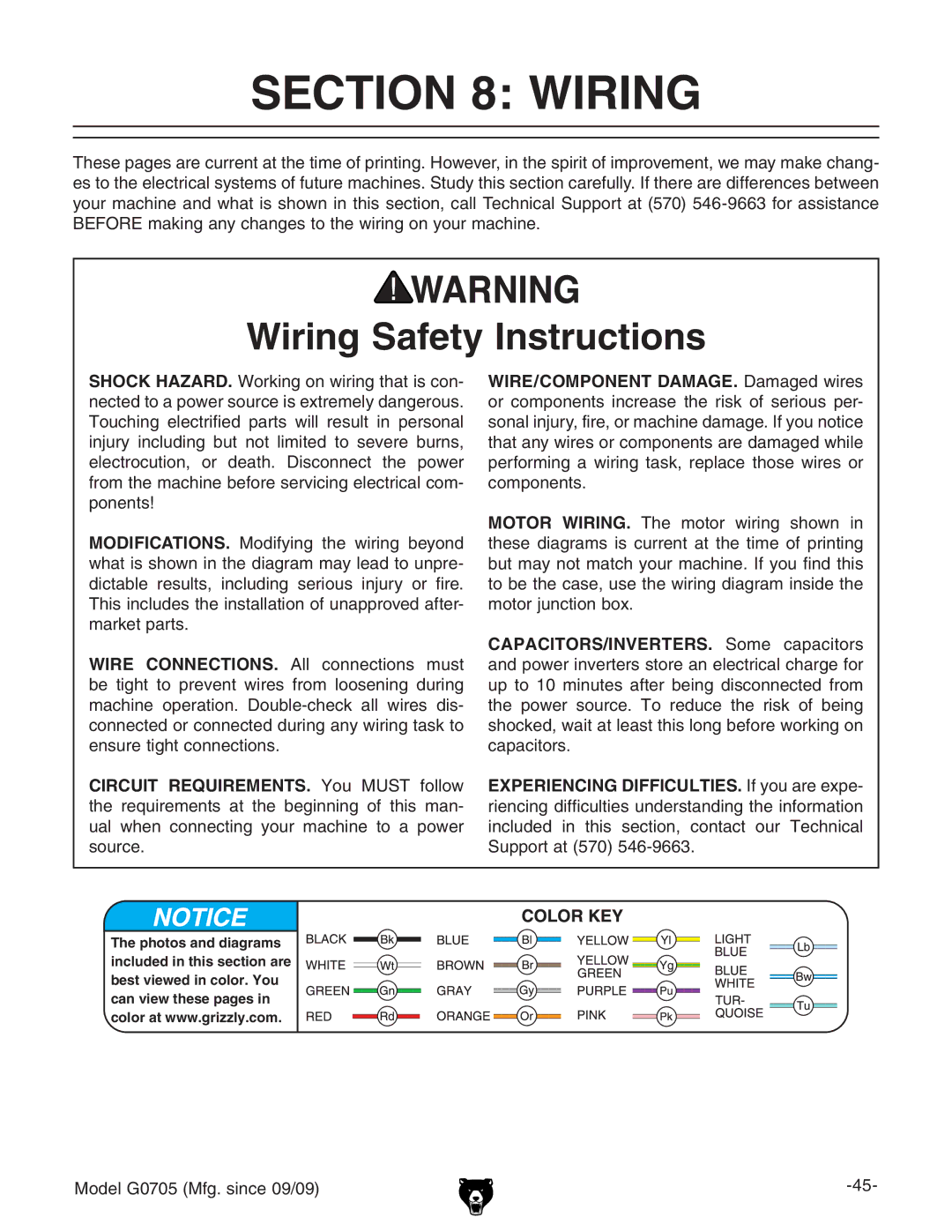 Grizzly G0705 owner manual Wiring Safety Instructions 