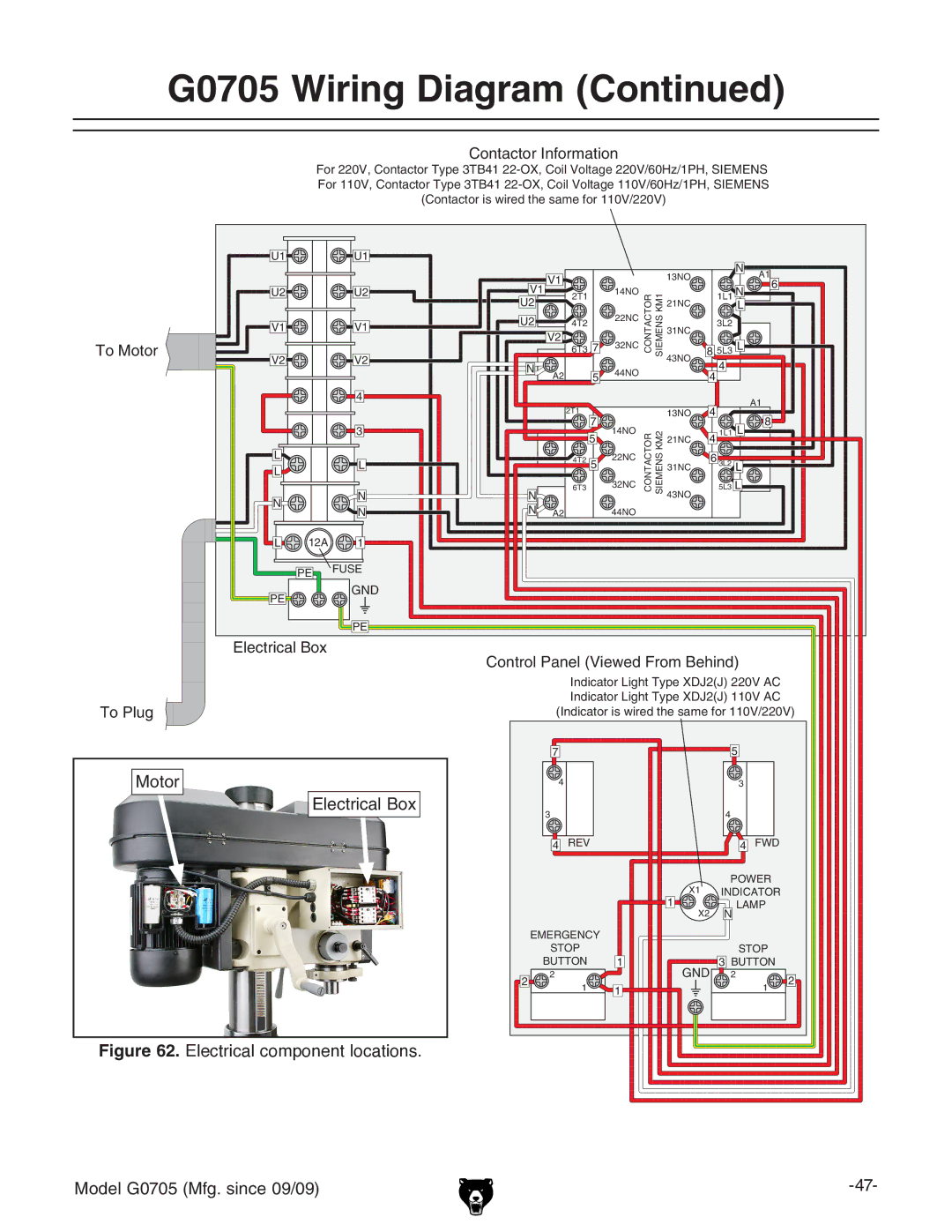 Grizzly G0705 owner manual Electrical component locations 