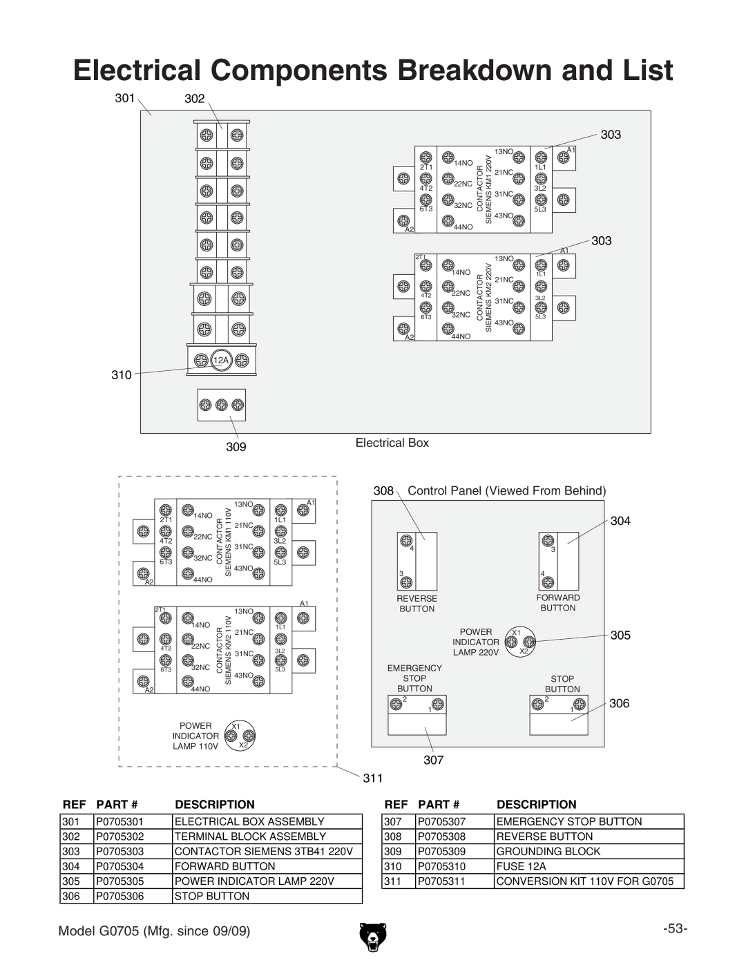 Grizzly G0705 owner manual Electrical Components Breakdown and List, 309 