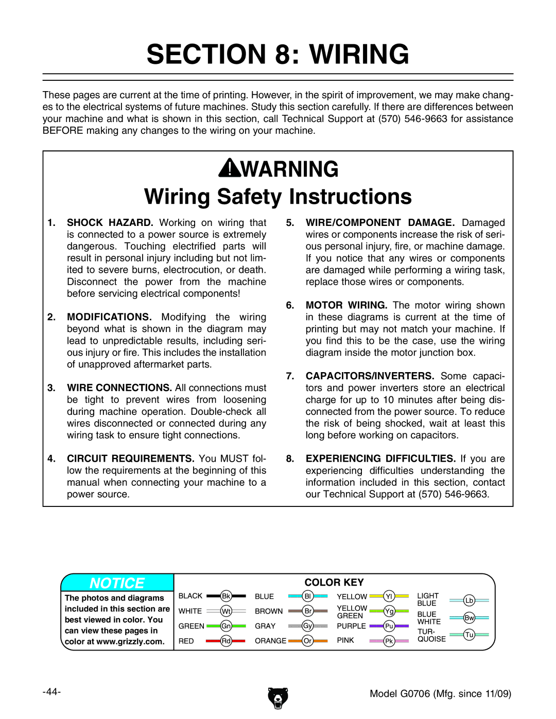 Grizzly G0706 owner manual Wiring Safety Instructions 