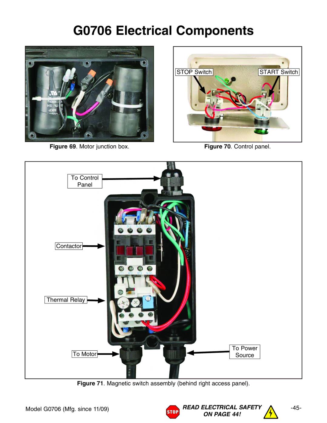 Grizzly owner manual G0706 Electrical Components, HIDEHliX HI6GIHliX 