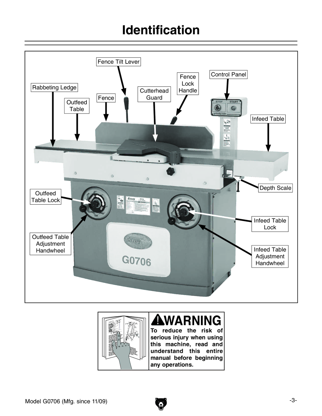 Grizzly G0706 owner manual Identification 