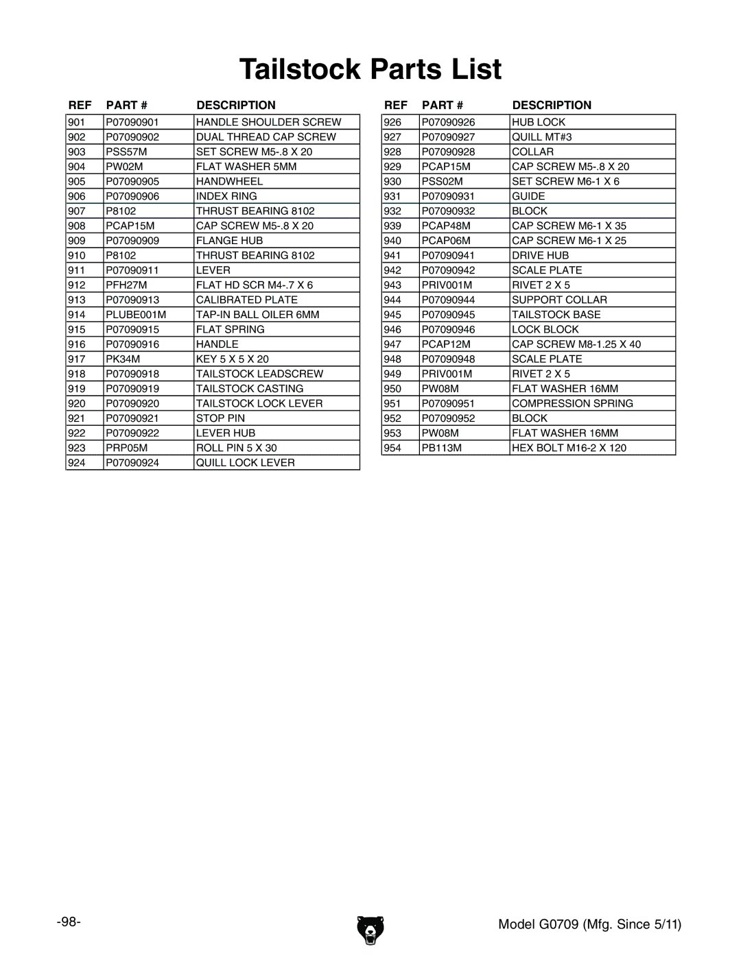 Grizzly G0709 owner manual Tailstock Parts List 