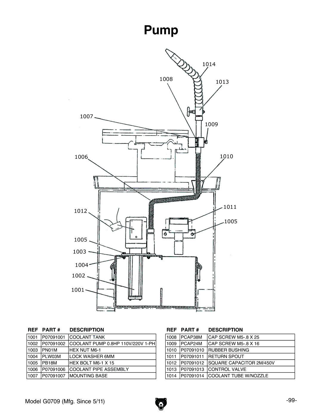 Grizzly G0709 owner manual Pump 