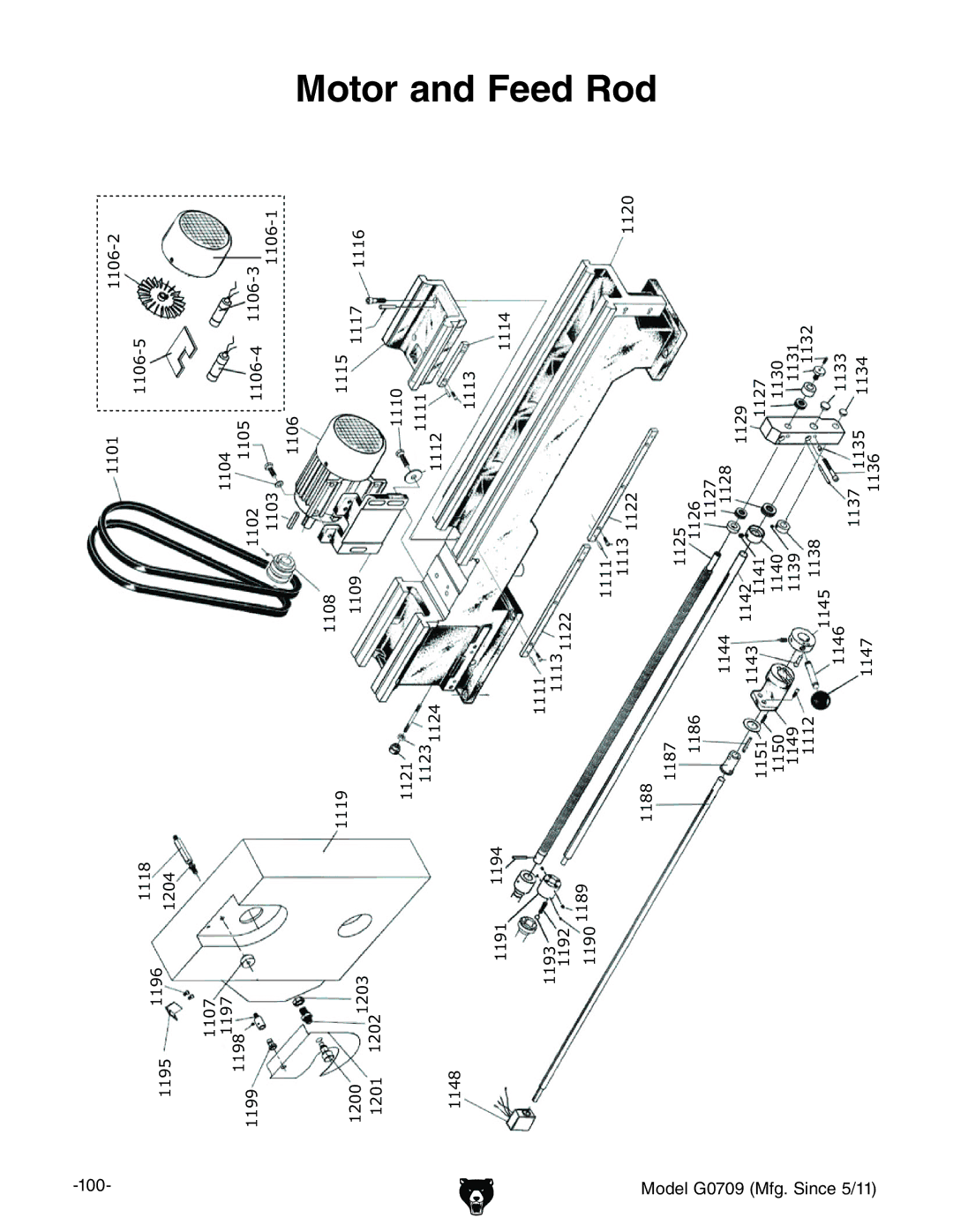 Grizzly G0709 owner manual Motor and Feed Rod 