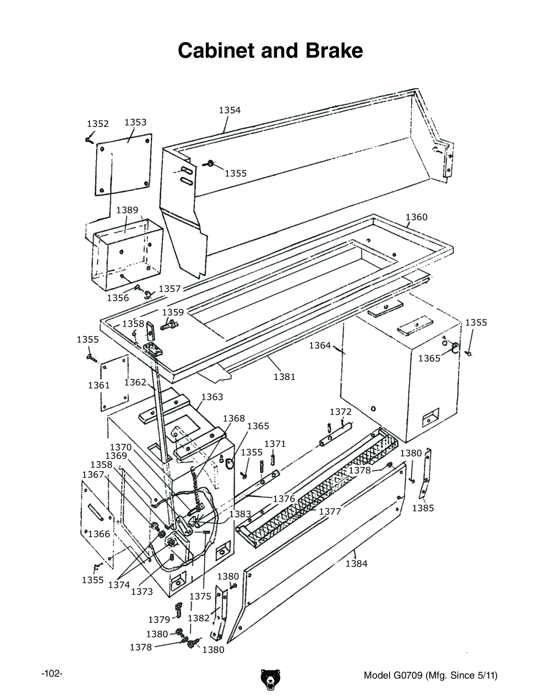 Grizzly G0709 owner manual Cabinet and Brake 