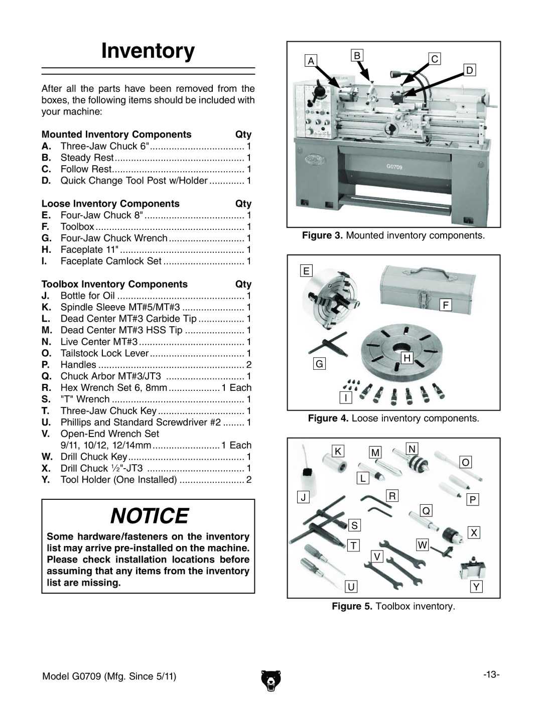 Grizzly G0709 Mounted Inventory Components Qty, Loose Inventory Components Qty, Toolbox Inventory Components Qty 