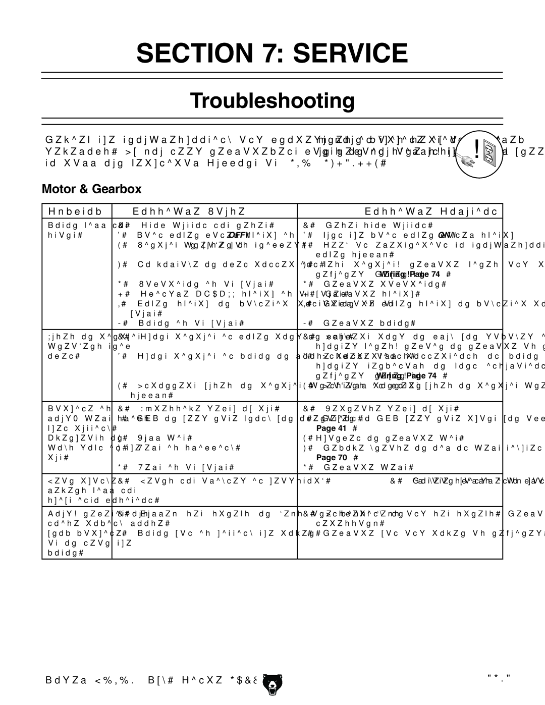 Grizzly G0709 owner manual Service, Troubleshooting, Motor & Gearbox 