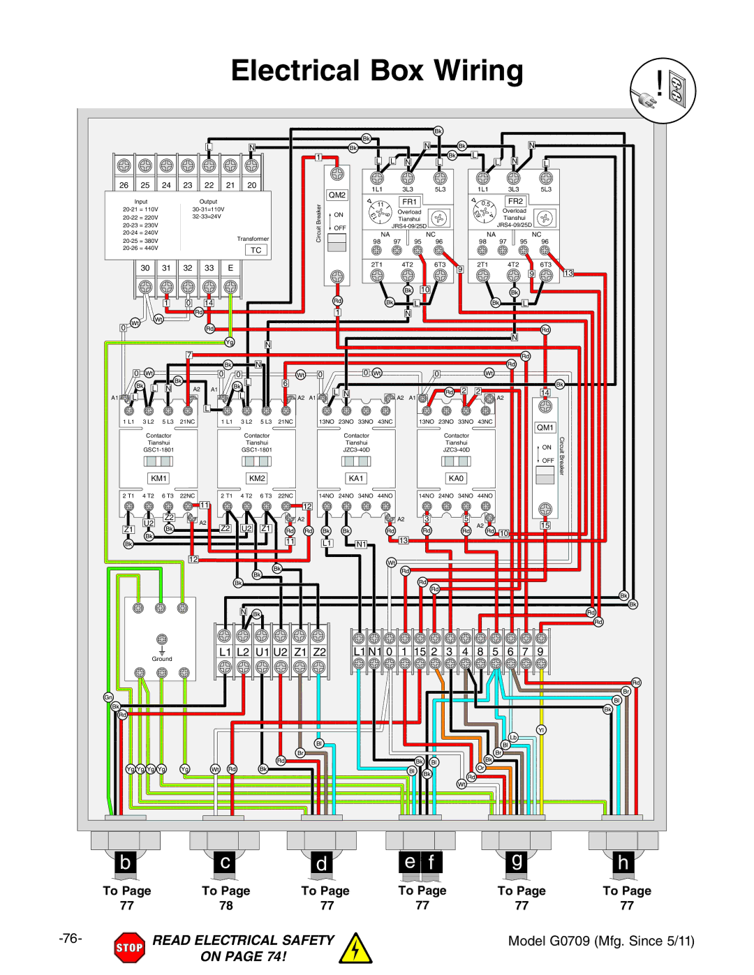 Grizzly G0709 owner manual Electrical Box Wiring, BdYZa%,%.B\#HcXZ*$&& 